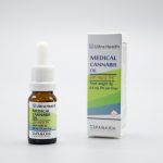 200 mg THC