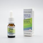 25 mg THC