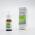 50 mg THC